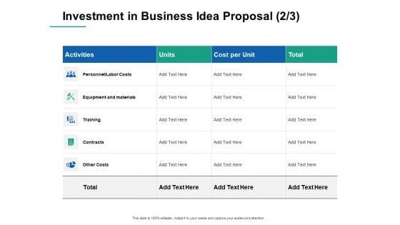 Investment_In_Business_Idea_Proposal_Activities_Ppt_PowerPoint_Presentation_Model_Mockup_Slide_1.jpg