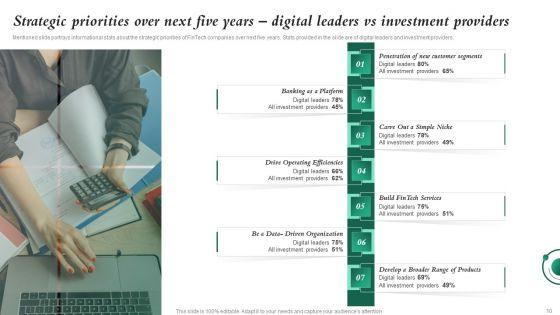 Investment_In_Latest_Technology_To_Ensure_Business_Growth_And_Development_Ppt_PowerPoint_Presentation_Complete_Deck_With_Slides_Slide_10.jpg