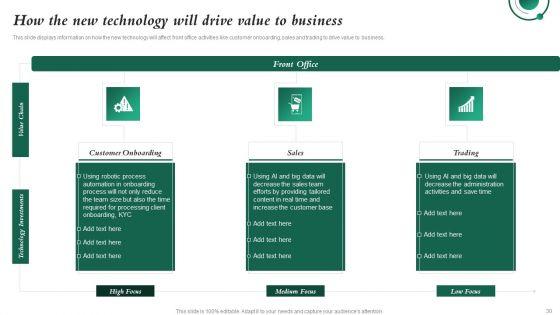 Investment_In_Latest_Technology_To_Ensure_Business_Growth_And_Development_Ppt_PowerPoint_Presentation_Complete_Deck_With_Slides_Slide_30.jpg