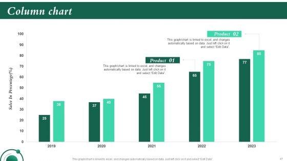 Investment_In_Latest_Technology_To_Ensure_Business_Growth_And_Development_Ppt_PowerPoint_Presentation_Complete_Deck_With_Slides_Slide_47.jpg