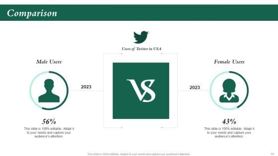 Investment_In_Latest_Technology_To_Ensure_Business_Growth_And_Development_Ppt_PowerPoint_Presentation_Complete_Deck_With_Slides_Slide_54.jpg