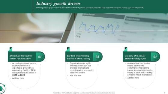 Investment_In_Latest_Technology_To_Ensure_Business_Growth_And_Development_Ppt_PowerPoint_Presentation_Complete_Deck_With_Slides_Slide_9.jpg