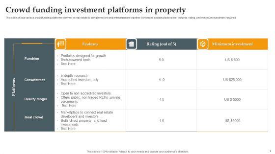 Investment_In_Property_Ppt_PowerPoint_Presentation_Complete_Deck_With_Slides_Slide_7.jpg