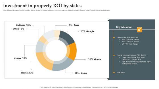 Investment_In_Property_ROI_By_States_Background_PDF_Slide_1.jpg