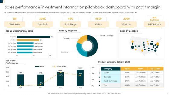 Investment_Information_Pitchbook_Ppt_PowerPoint_Presentation_Complete_Deck_With_Slides_Slide_4.jpg