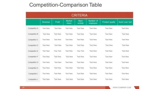 Investment_Managers_And_Portfolio_Structures_Ppt_PowerPoint_Presentation_Complete_Deck_With_Slides_Slide_25.jpg