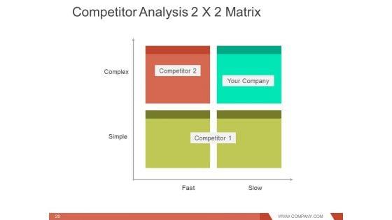 Investment_Managers_And_Portfolio_Structures_Ppt_PowerPoint_Presentation_Complete_Deck_With_Slides_Slide_28.jpg