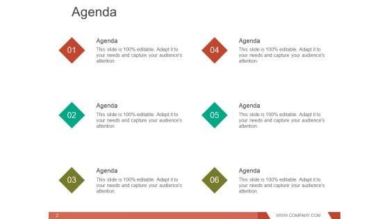 Investment_Managers_And_Portfolio_Structures_Ppt_PowerPoint_Presentation_Complete_Deck_With_Slides_Slide_2.jpg
