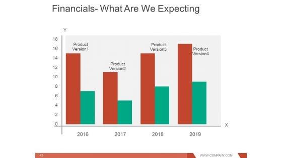 Investment_Managers_And_Portfolio_Structures_Ppt_PowerPoint_Presentation_Complete_Deck_With_Slides_Slide_43.jpg