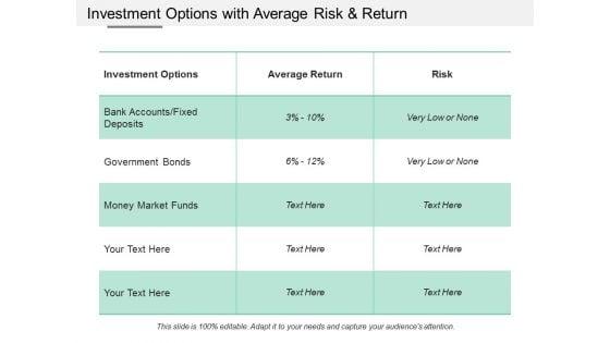 Investment_Options_With_Average_Risk_And_Return_Ppt_PowerPoint_Presentation_File_Clipart_Images_Slide_1.jpg