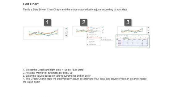 Investment_Performance_Measurement_Ppt_Sample_Presentations_4.jpg
