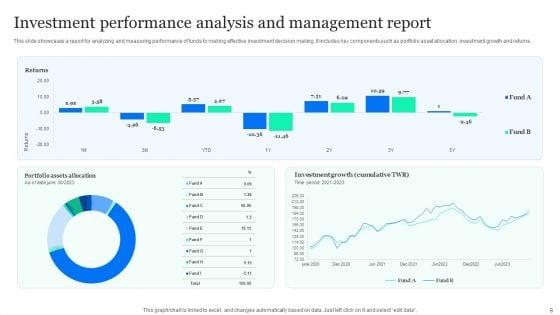 Investment_Performance_Ppt_PowerPoint_Presentation_Complete_Deck_Slide_8.jpg