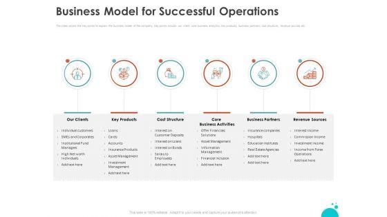 Investment_Pitch_For_Aftermarket_Business_Model_For_Successful_Operations_Ppt_PowerPoint_Presentation_Infographic_Template_Layouts_PDF_Slide_1.jpg