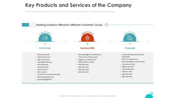 Investment_Pitch_For_Aftermarket_Key_Products_And_Services_Of_The_Company_Ppt_PowerPoint_Presentation_Infographics_Picture_PDF_Slide_1.jpg