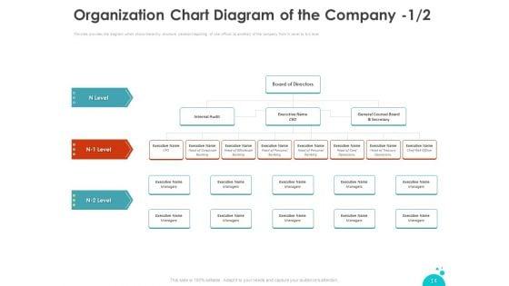 Investment_Pitch_For_Aftermarket_Ppt_PowerPoint_Presentation_Complete_Deck_With_Slides_Slide_14.jpg