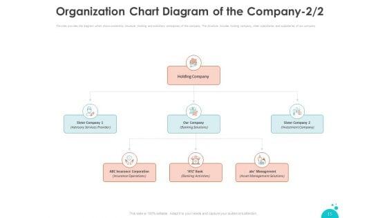 Investment_Pitch_For_Aftermarket_Ppt_PowerPoint_Presentation_Complete_Deck_With_Slides_Slide_15.jpg