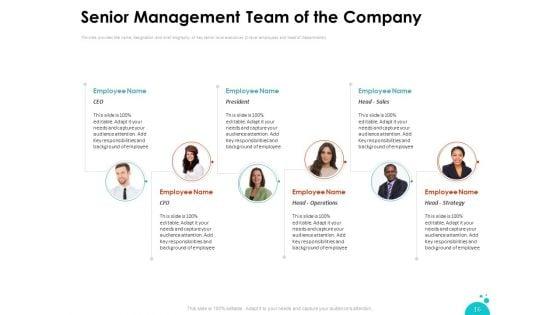 Investment_Pitch_For_Aftermarket_Ppt_PowerPoint_Presentation_Complete_Deck_With_Slides_Slide_16.jpg