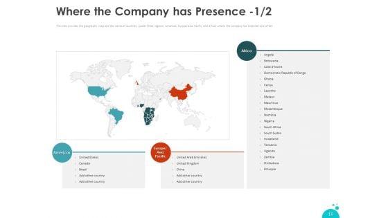 Investment_Pitch_For_Aftermarket_Ppt_PowerPoint_Presentation_Complete_Deck_With_Slides_Slide_18.jpg