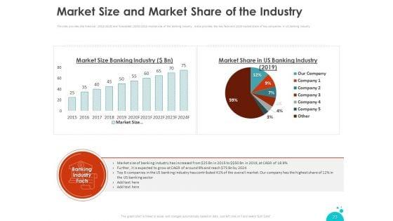 Investment_Pitch_For_Aftermarket_Ppt_PowerPoint_Presentation_Complete_Deck_With_Slides_Slide_23.jpg