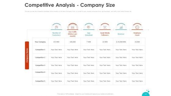 Investment_Pitch_For_Aftermarket_Ppt_PowerPoint_Presentation_Complete_Deck_With_Slides_Slide_33.jpg