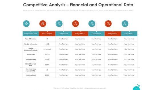 Investment_Pitch_For_Aftermarket_Ppt_PowerPoint_Presentation_Complete_Deck_With_Slides_Slide_34.jpg