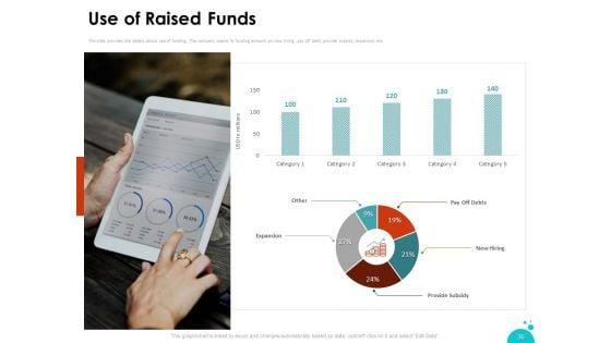 Investment_Pitch_For_Aftermarket_Ppt_PowerPoint_Presentation_Complete_Deck_With_Slides_Slide_36.jpg