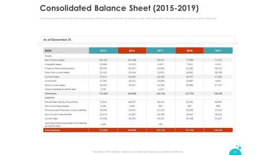 Investment_Pitch_For_Aftermarket_Ppt_PowerPoint_Presentation_Complete_Deck_With_Slides_Slide_43.jpg