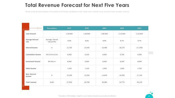 Investment_Pitch_For_Aftermarket_Ppt_PowerPoint_Presentation_Complete_Deck_With_Slides_Slide_45.jpg