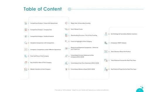 Investment_Pitch_For_Aftermarket_Ppt_PowerPoint_Presentation_Complete_Deck_With_Slides_Slide_4.jpg