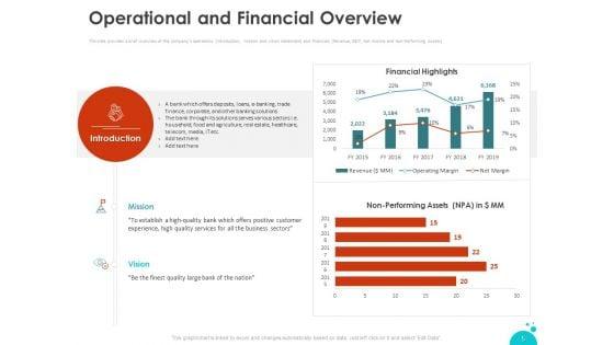 Investment_Pitch_For_Aftermarket_Ppt_PowerPoint_Presentation_Complete_Deck_With_Slides_Slide_5.jpg