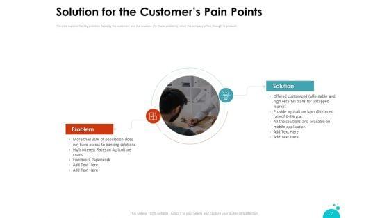 Investment_Pitch_For_Aftermarket_Ppt_PowerPoint_Presentation_Complete_Deck_With_Slides_Slide_7.jpg