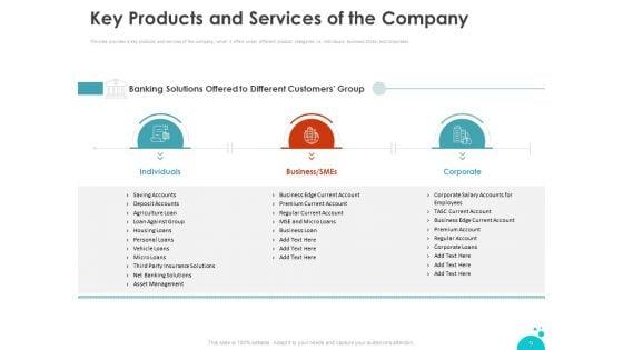 Investment_Pitch_For_Aftermarket_Ppt_PowerPoint_Presentation_Complete_Deck_With_Slides_Slide_9.jpg