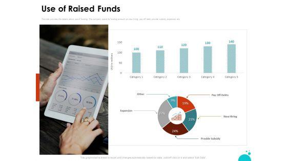 Investment_Pitch_For_Aftermarket_Use_Of_Raised_Funds_Ppt_PowerPoint_Presentation_Model_Templates_PDF_Slide_1.jpg