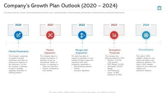 Investment_Pitch_PPT_To_Increase_Budgets_Ppt_PowerPoint_Presentation_Complete_Deck_With_Slides_Slide_11.jpg