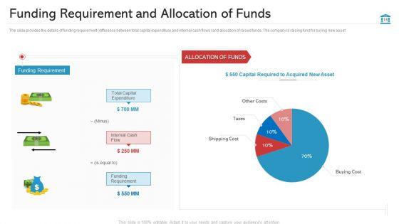 Investment_Pitch_PPT_To_Increase_Budgets_Ppt_PowerPoint_Presentation_Complete_Deck_With_Slides_Slide_13.jpg