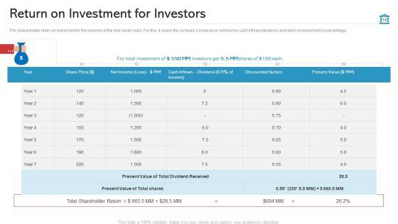 Investment_Pitch_PPT_To_Increase_Budgets_Ppt_PowerPoint_Presentation_Complete_Deck_With_Slides_Slide_14.jpg