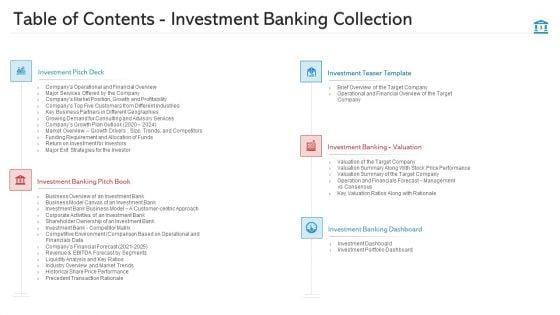 Investment_Pitch_PPT_To_Increase_Budgets_Ppt_PowerPoint_Presentation_Complete_Deck_With_Slides_Slide_3.jpg