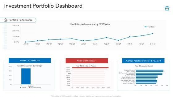 Investment_Pitch_PPT_To_Increase_Budgets_Ppt_PowerPoint_Presentation_Complete_Deck_With_Slides_Slide_41.jpg