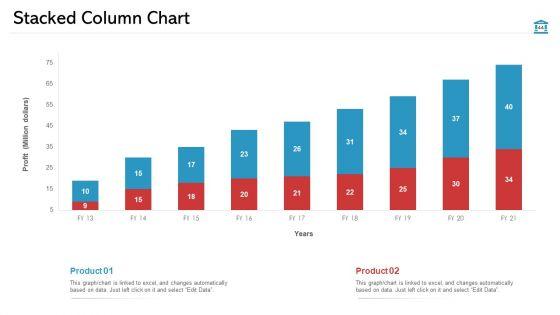 Investment_Pitch_PPT_To_Increase_Budgets_Ppt_PowerPoint_Presentation_Complete_Deck_With_Slides_Slide_44.jpg