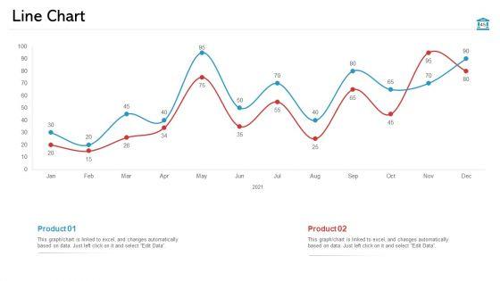 Investment_Pitch_PPT_To_Increase_Budgets_Ppt_PowerPoint_Presentation_Complete_Deck_With_Slides_Slide_45.jpg