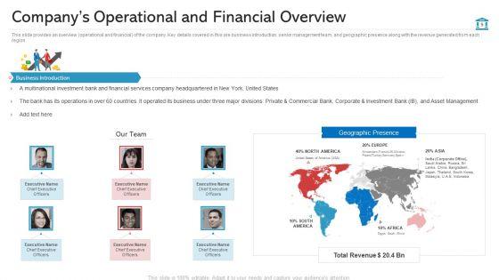 Investment_Pitch_PPT_To_Increase_Budgets_Ppt_PowerPoint_Presentation_Complete_Deck_With_Slides_Slide_5.jpg