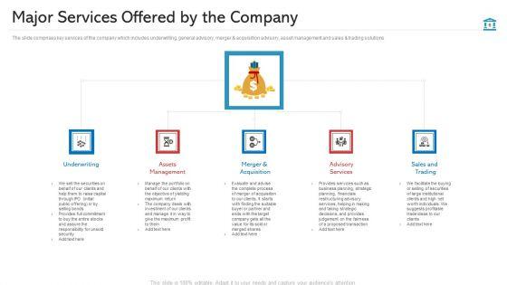 Investment_Pitch_PPT_To_Increase_Budgets_Ppt_PowerPoint_Presentation_Complete_Deck_With_Slides_Slide_6.jpg