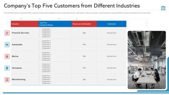 Investment_Pitch_PPT_To_Increase_Budgets_Ppt_PowerPoint_Presentation_Complete_Deck_With_Slides_Slide_8.jpg