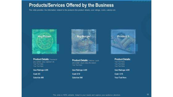 Investment_Pitch_To_Generate_Capital_Fom_Series_B_Venture_Round_Ppt_PowerPoint_Presentation_Complete_Deck_With_Slides_Slide_12.jpg