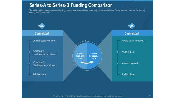 Investment_Pitch_To_Generate_Capital_Fom_Series_B_Venture_Round_Ppt_PowerPoint_Presentation_Complete_Deck_With_Slides_Slide_19.jpg