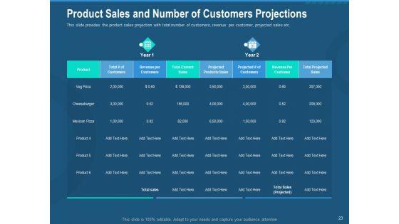 Investment_Pitch_To_Generate_Capital_Fom_Series_B_Venture_Round_Ppt_PowerPoint_Presentation_Complete_Deck_With_Slides_Slide_23.jpg