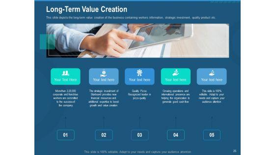 Investment_Pitch_To_Generate_Capital_Fom_Series_B_Venture_Round_Ppt_PowerPoint_Presentation_Complete_Deck_With_Slides_Slide_25.jpg