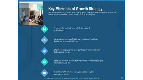 Investment_Pitch_To_Generate_Capital_Fom_Series_B_Venture_Round_Ppt_PowerPoint_Presentation_Complete_Deck_With_Slides_Slide_28.jpg