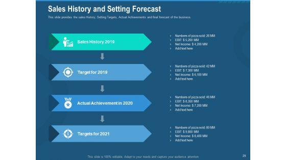 Investment_Pitch_To_Generate_Capital_Fom_Series_B_Venture_Round_Ppt_PowerPoint_Presentation_Complete_Deck_With_Slides_Slide_29.jpg