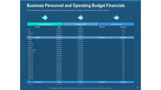Investment_Pitch_To_Generate_Capital_Fom_Series_B_Venture_Round_Ppt_PowerPoint_Presentation_Complete_Deck_With_Slides_Slide_30.jpg
